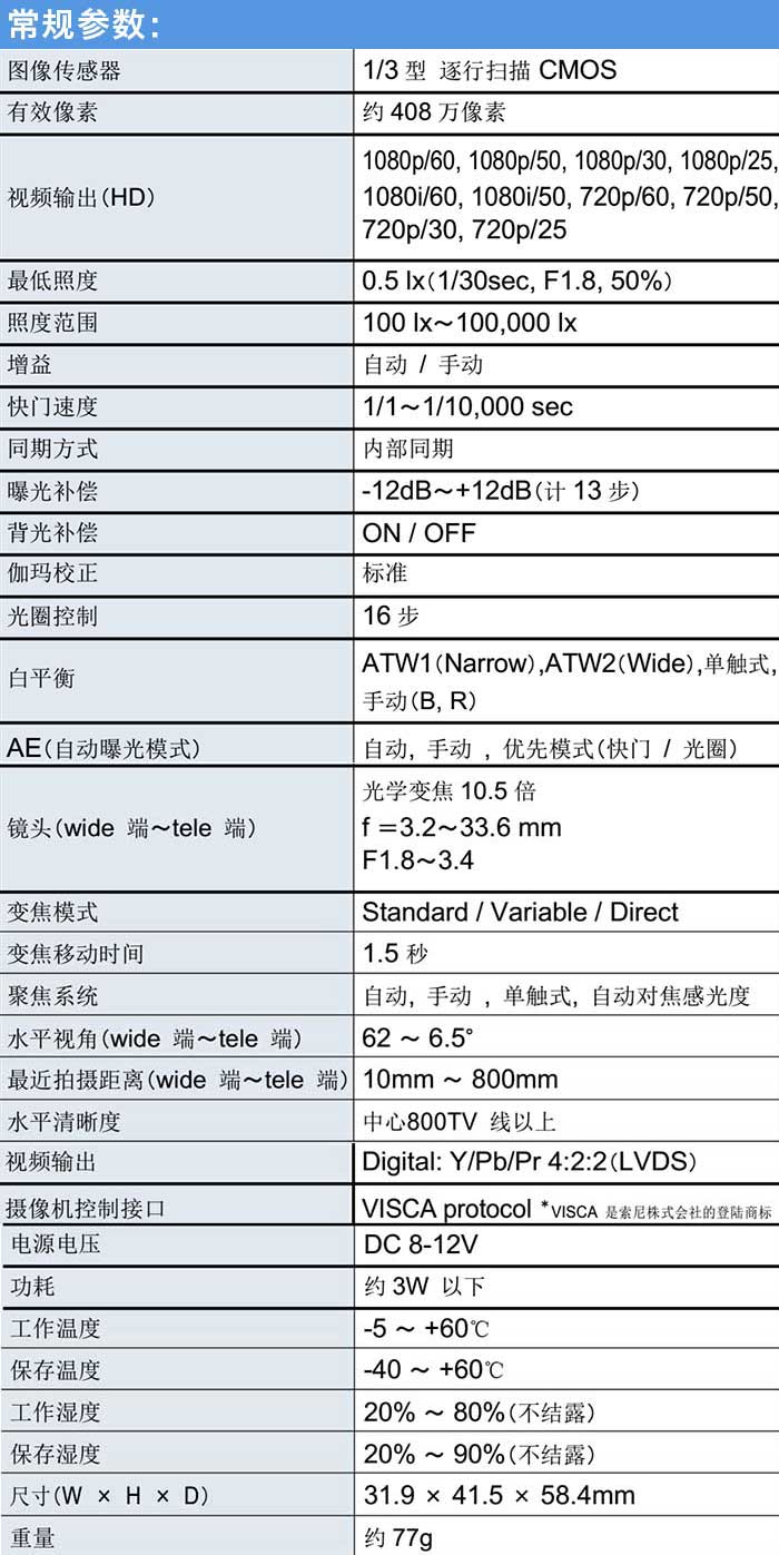 VRS-MH8100無(wú)人機(jī)航拍專用數(shù)字高清機(jī)芯參數(shù)圖表
