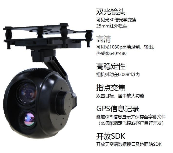 無(wú)人機(jī)吊倉(cāng)用什么攝像機(jī)？無(wú)人機(jī)熱成像相機(jī)吊艙