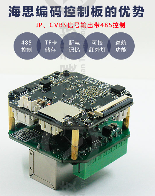 索尼術野攝像機機芯產(chǎn)品圖-索尼攝像頭芯片設計圖片