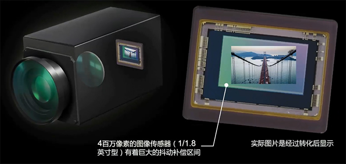 SONY FCB-EV9500M超級(jí)圖像防抖