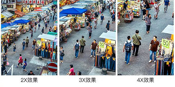 不同倍數(shù)的光學(xué)變焦效果對比