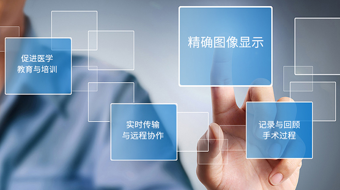 術(shù)野攝像機的應用