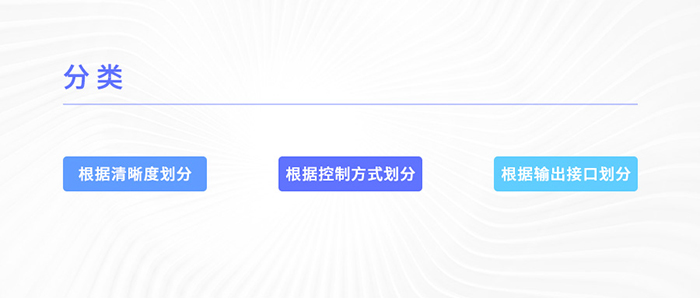 醫(yī)療術野攝像機分類