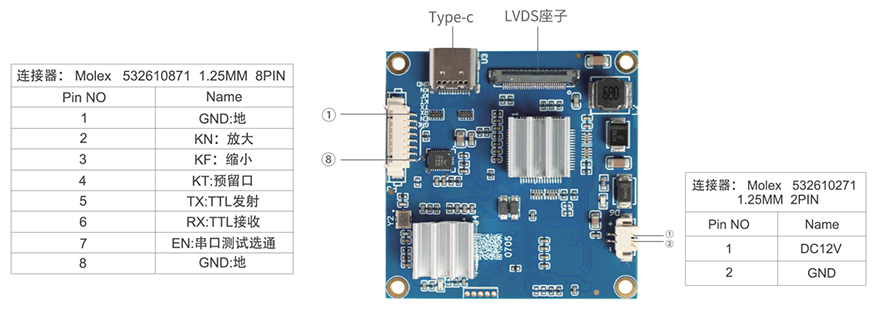 USB3.0編碼采集模塊接口定義說(shuō)明