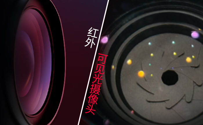紅外攝像機(jī)與可見光攝像機(jī)