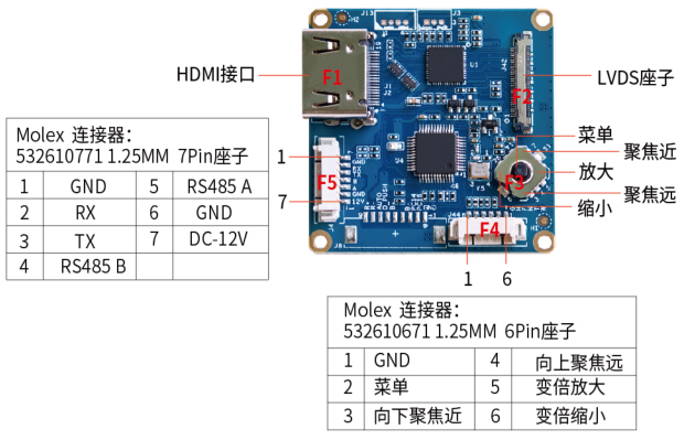 4K P60 HDMI編碼控制板接口定義 4K P60 HDMI編碼控制板接口定義